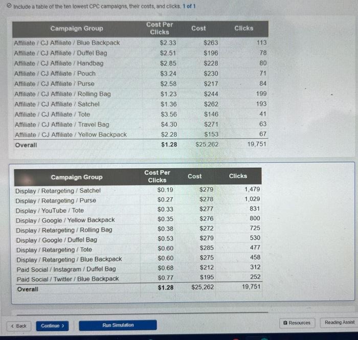 following prompts from Christian Pd like the last section of this report
