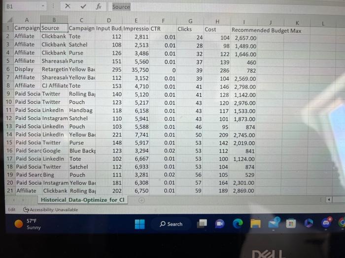 number of clicks each received 0 of 1 10 Lowest Campaigns by