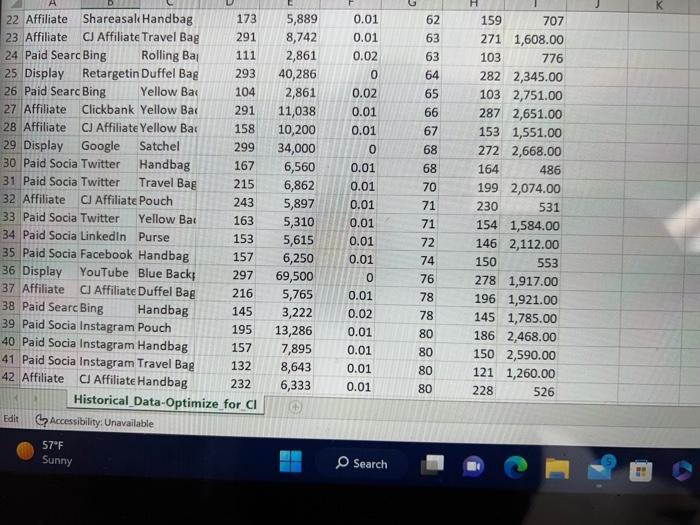 Cost Per Click 10 L owest Camnainns hv Cost Per Click Include