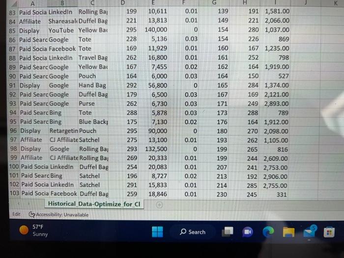 campaign. Include in your report a forecast of how many clicks that