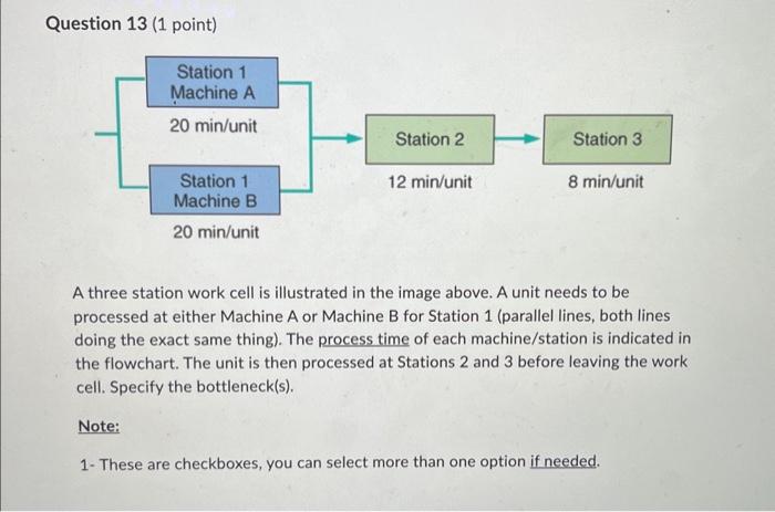  Question 13 (1 point) A three station work cell is illustrated