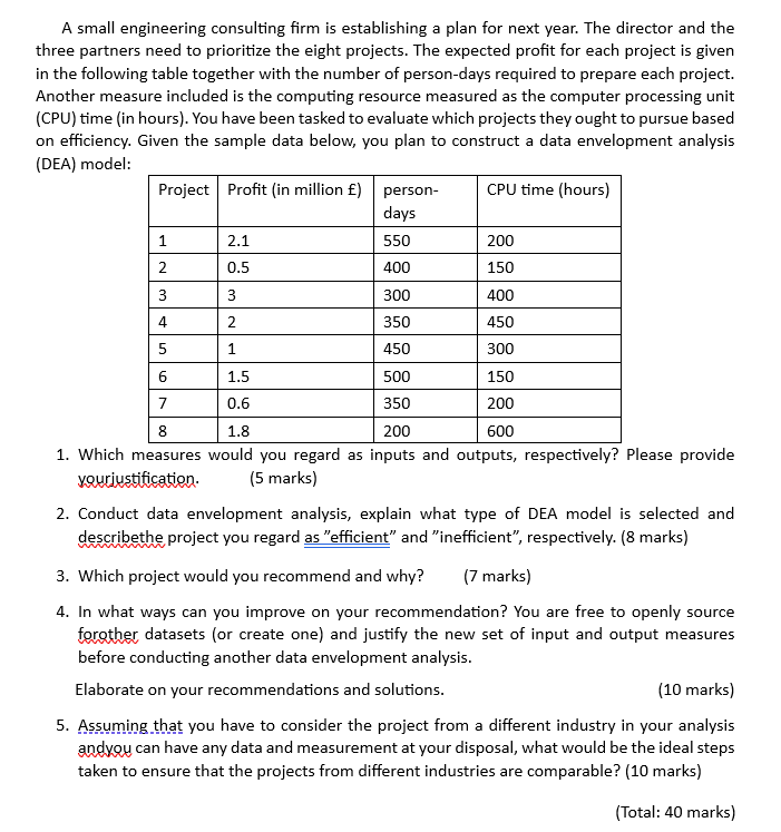 Please help ASAP! A small engineering consulting firm is establishing a plan