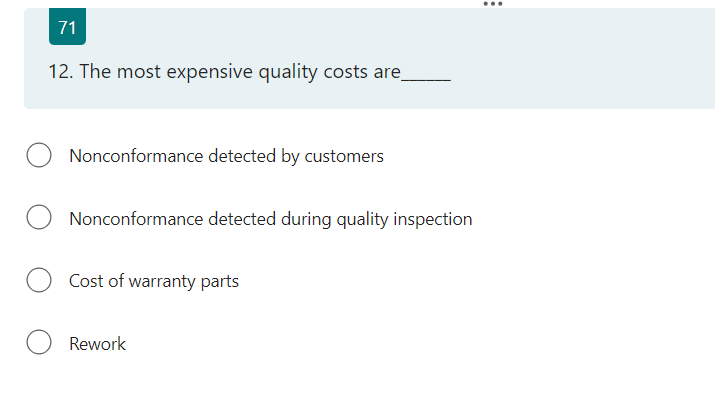  The most expensive quality costs are_____ b.Nonconformance detected during quality inspection