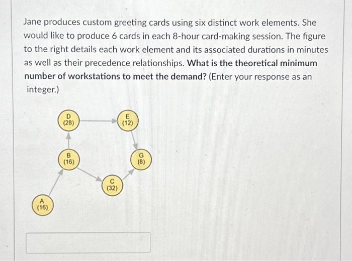  Jane produces custom greeting cards using six distinct work elements. She