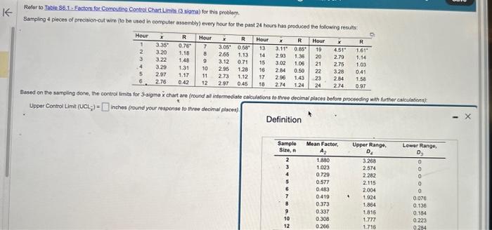 help? Refar to Table S5.1 - Fectors for Comouting Controt Chart Limits
