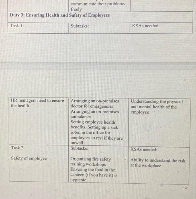 the knowledge, skills, and abilities necessary to succeed in the field. Please