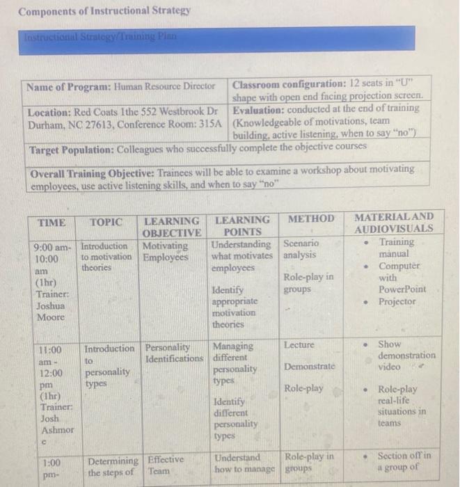 have written across the semester that refers to this assignment. Please write