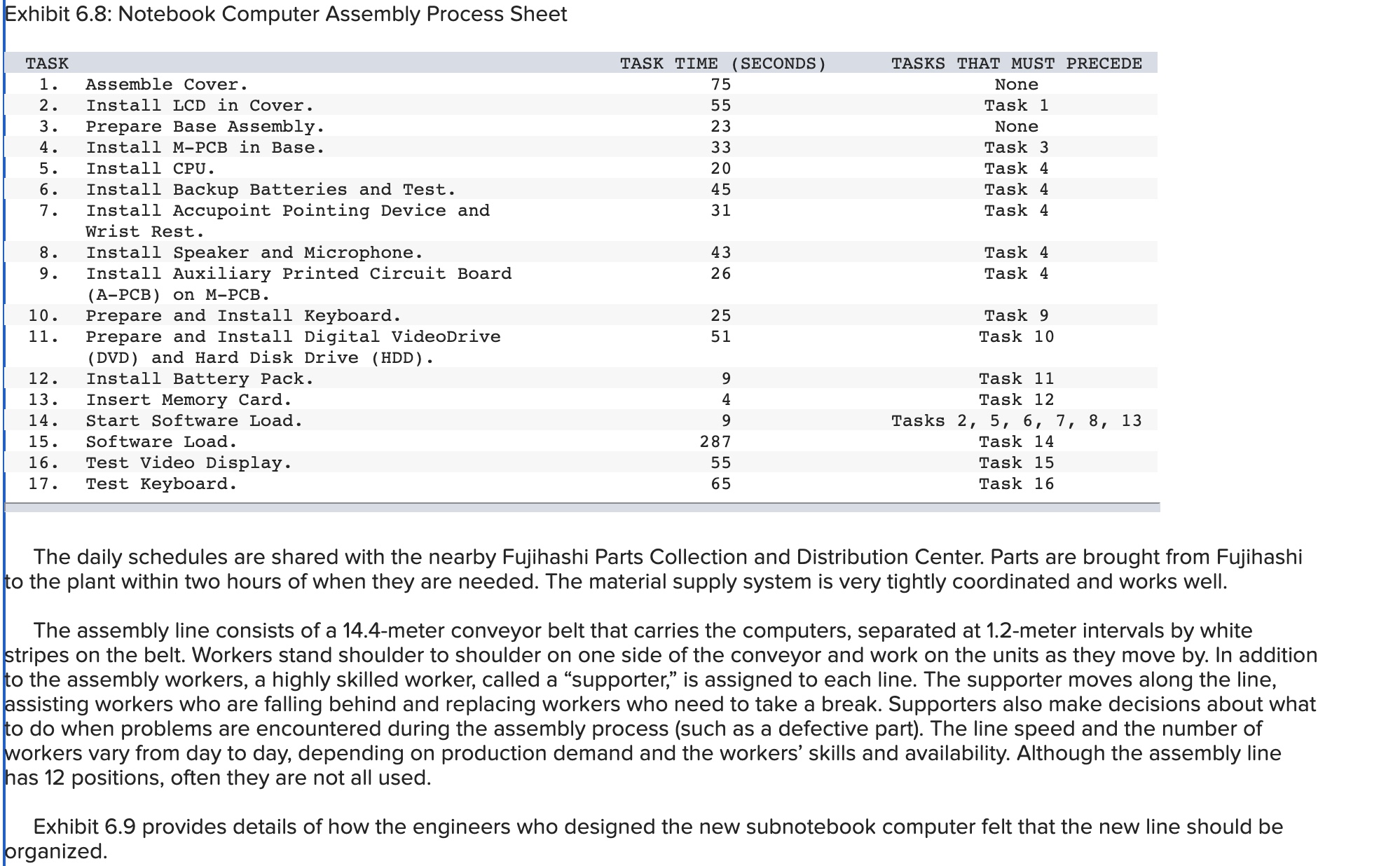 Toshibas Notebook Computer Assembly Line Toshihiro Nakamura, manufacturing engineering section manager, is