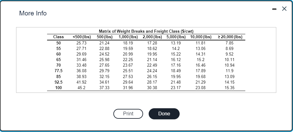  More Info Microtech Incorporated has decided to package its cell phone