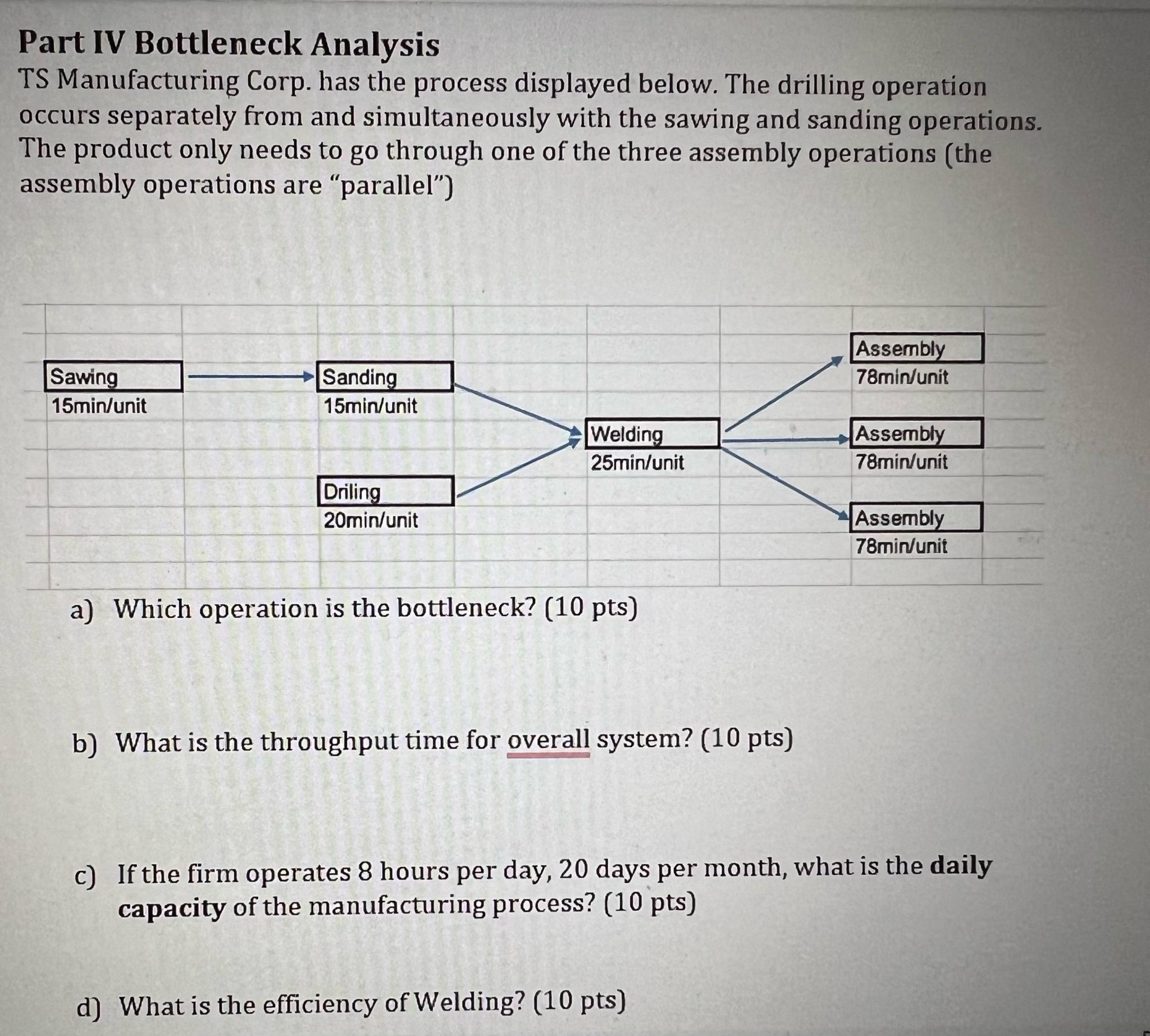  Part IV Bottleneck Analysis TS Manufacturing Corp. has the process displayed