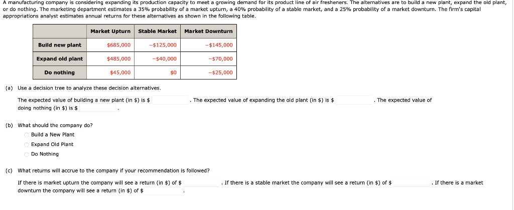 appropriations analyst estimates annual returns for these alternatives as shown in