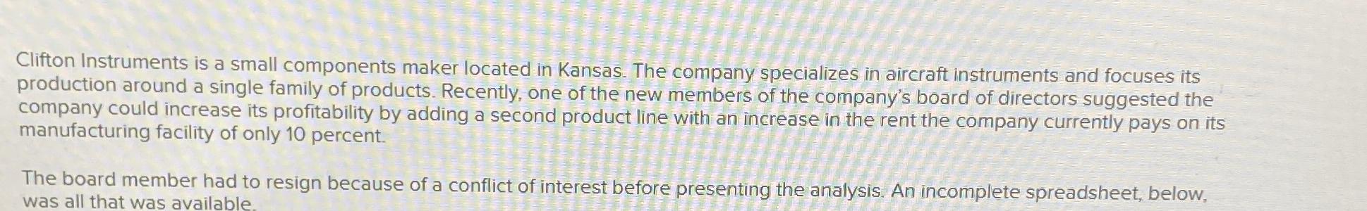 Clifton Instruments is a small components maker located in Kansas. The company