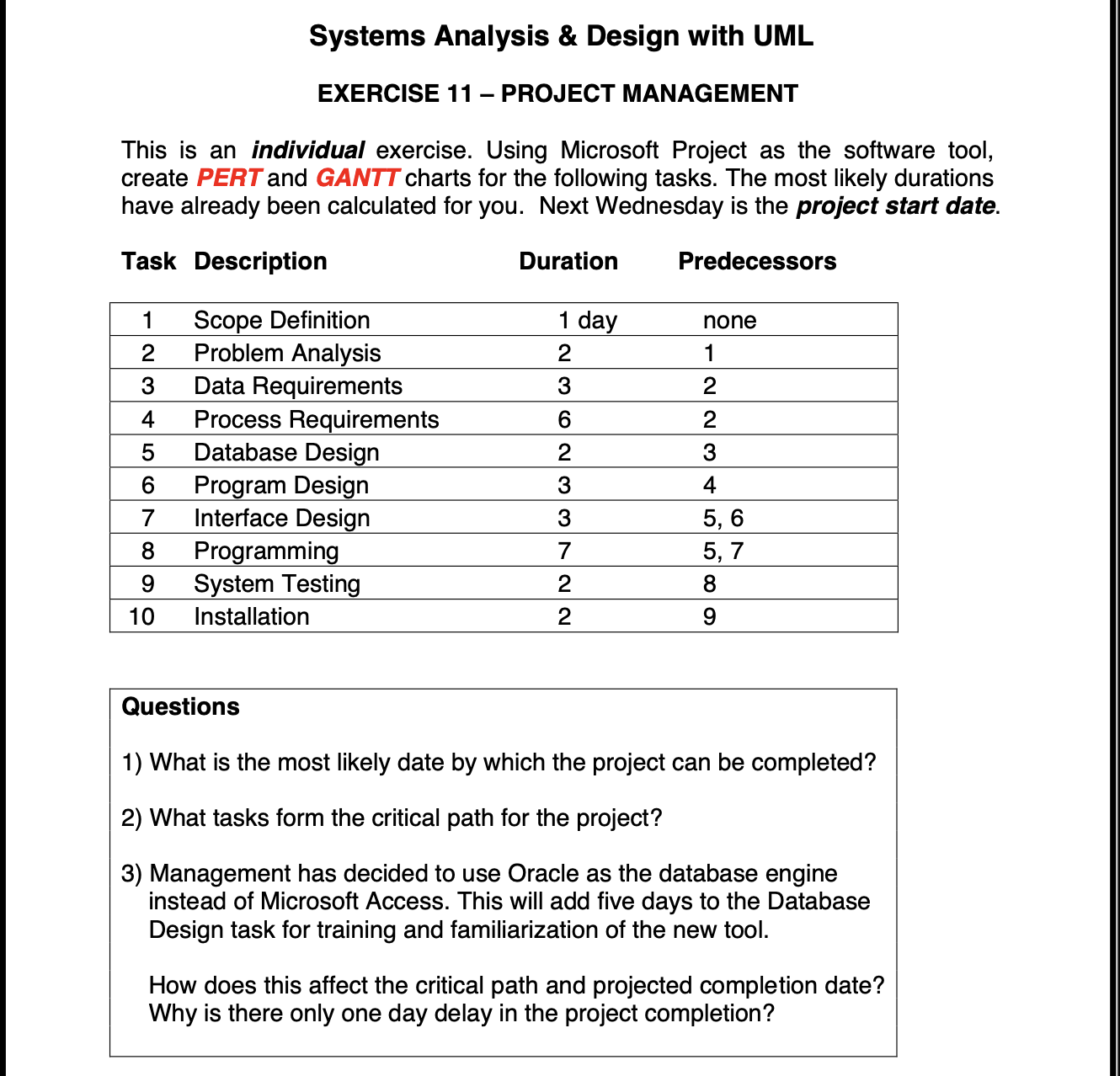  This is an individual exercise. Using Microsoft Project as the software