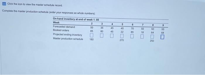  Click the icon to view the master schedule record. Complete the