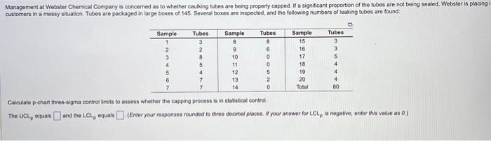  Calculate p-chart thee-sigma control limits to assess whether the capping process