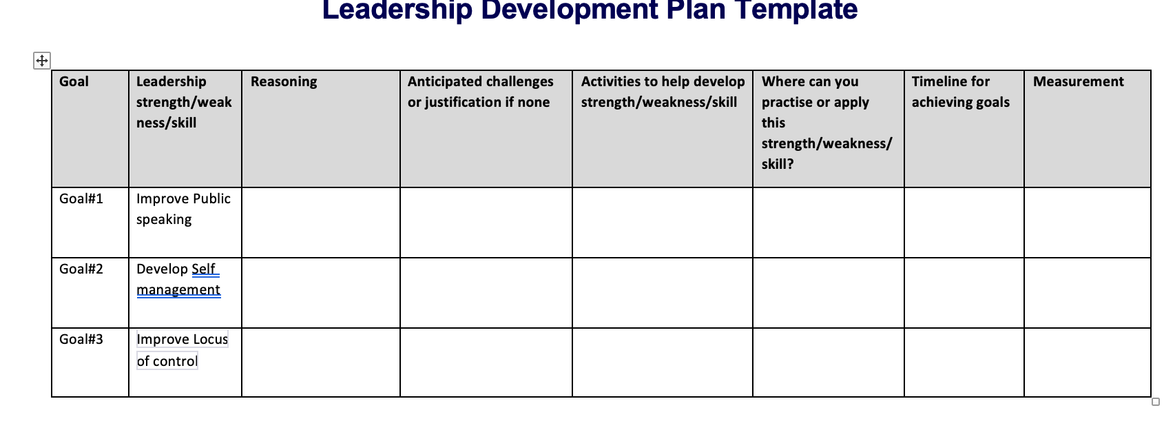 Next, create a draft of your leadership development plan using the Leadership
