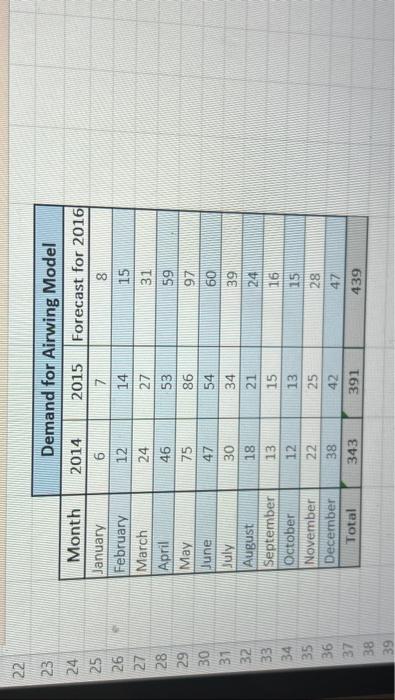 Dhoes Eicyrle Company) Ahou Bicycle Company (RDC), located in Seartle, is a