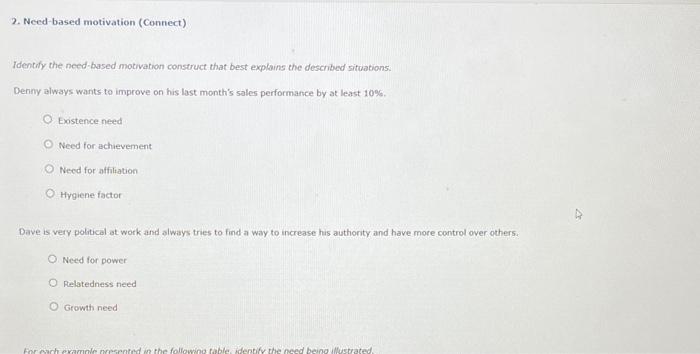  2. Need-based motivation (Connect) Identify the need-based motivation construct that best