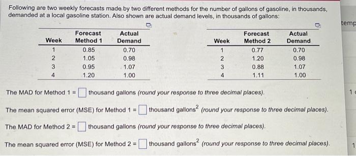  Following are two weekly forecasts made by two different methods for