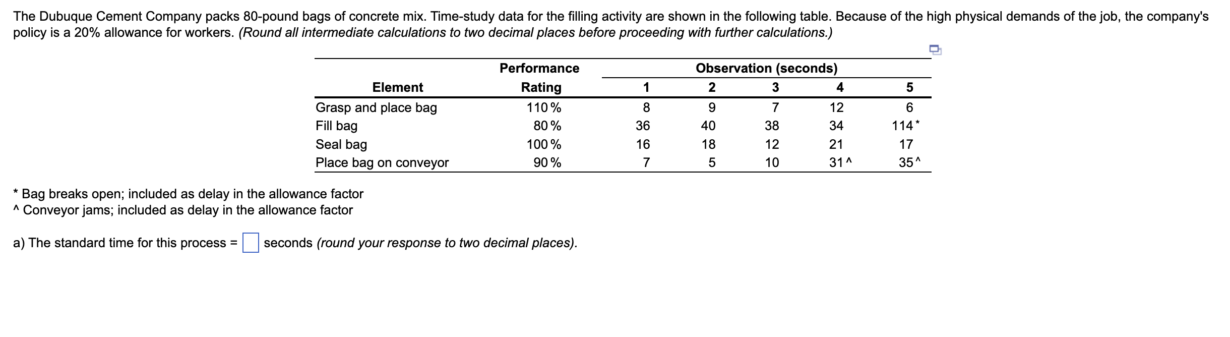 Need ASAP! * Bag breaks open; included as delay in the allowance