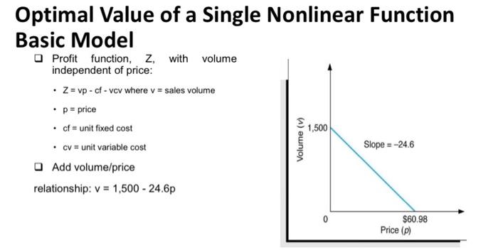 Explain and solve this example Optimal Value of a Single Nonlinear Function