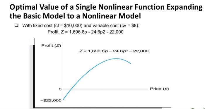 Basic Model Profit function, Z, with volume independent of price: - Z=vp