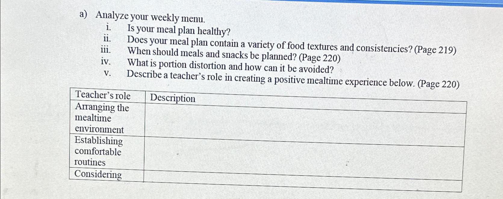  a) Analyze your weekly menu. i. Is your meal plan healthy?
