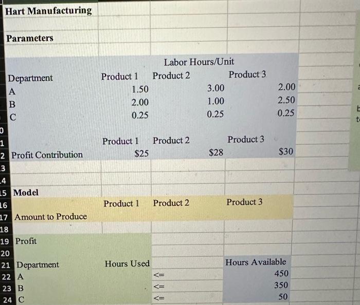 Manufacturing makes three products. Each product requires manufacturing operations in three departments: