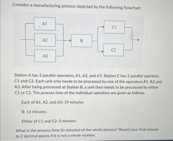  Consider a manufacturing process depicted by the following flowchart. Station A