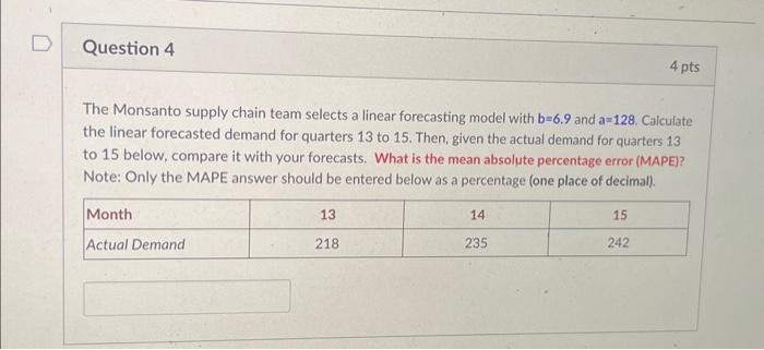  The Monsanto supply chain team selects a linear forecasting model with