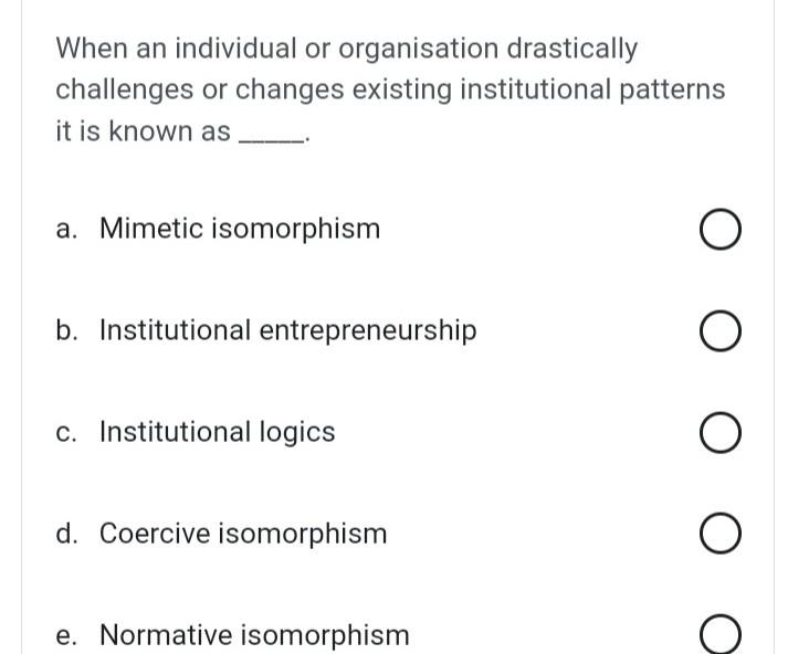 When an individual or organisation drastically challenges or changes existing institutional