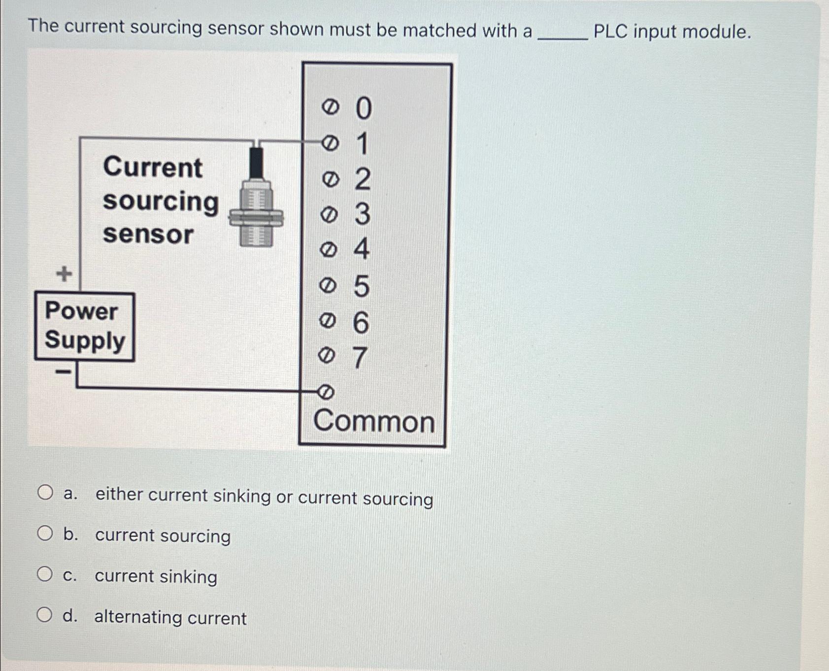  The current sourcing sensor shown must be matched with a PLC
