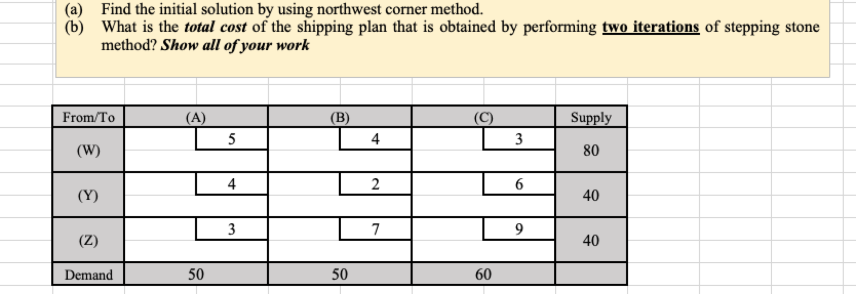  (a) Find the initial solution by using northwest corner method. (b)