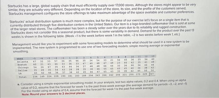  evaluate the forecast that would have been made over the 13
