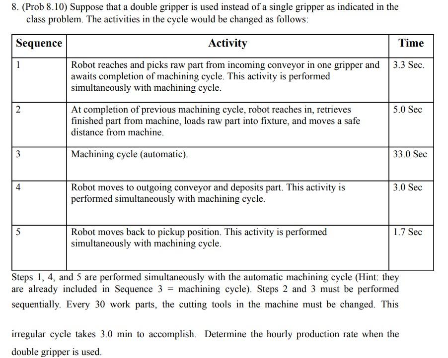  EXPLAIN OR BE DETAILED WHERE EACH TIME INTERVAL COMES FROM! 8.