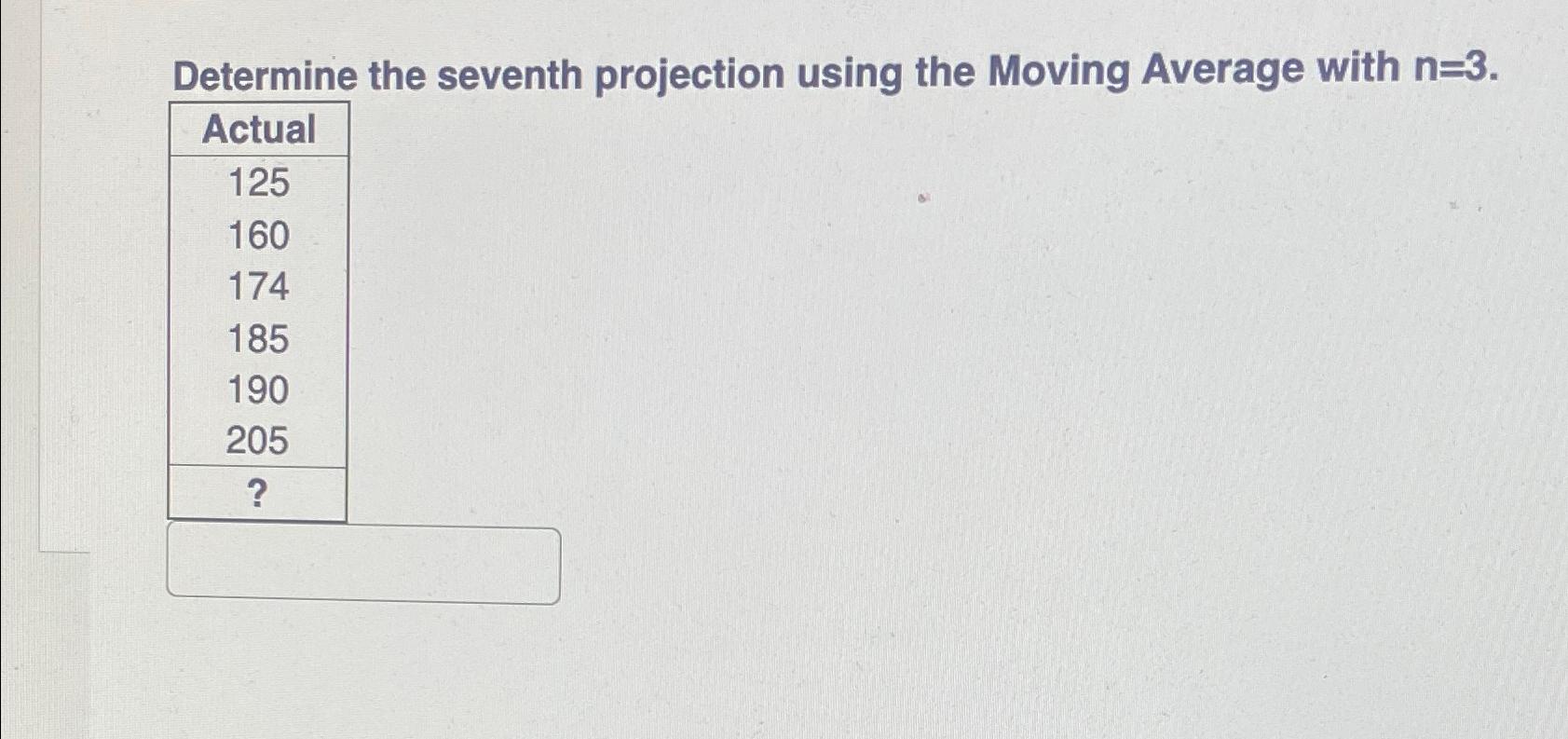  Determine the seventh projection using the Moving Average with n=3. \table[[Actual],[125],[160],[174],[185],[190],[205],[?