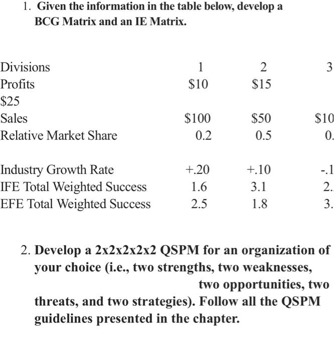  1. Given the information in the table below, develop a BCG