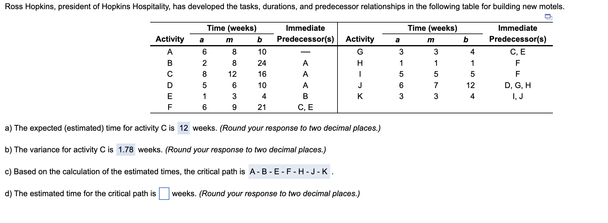 What is the answer for d? a) The expected (estimated) time for