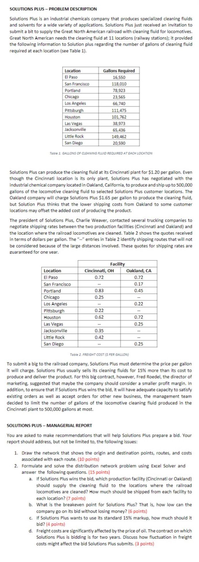  Please use excel and show formulas! Create an associated linear programming.