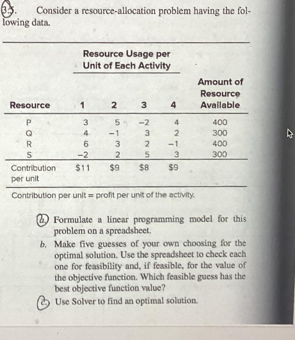  3.5. Consider a resource-allocation problem having the following data. \table[[,\table[[Resource Usage