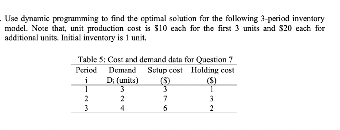  Use dynamic programming to find the optimal solution for the following