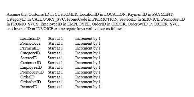 and LOCATION data may be entered into the database before any customers