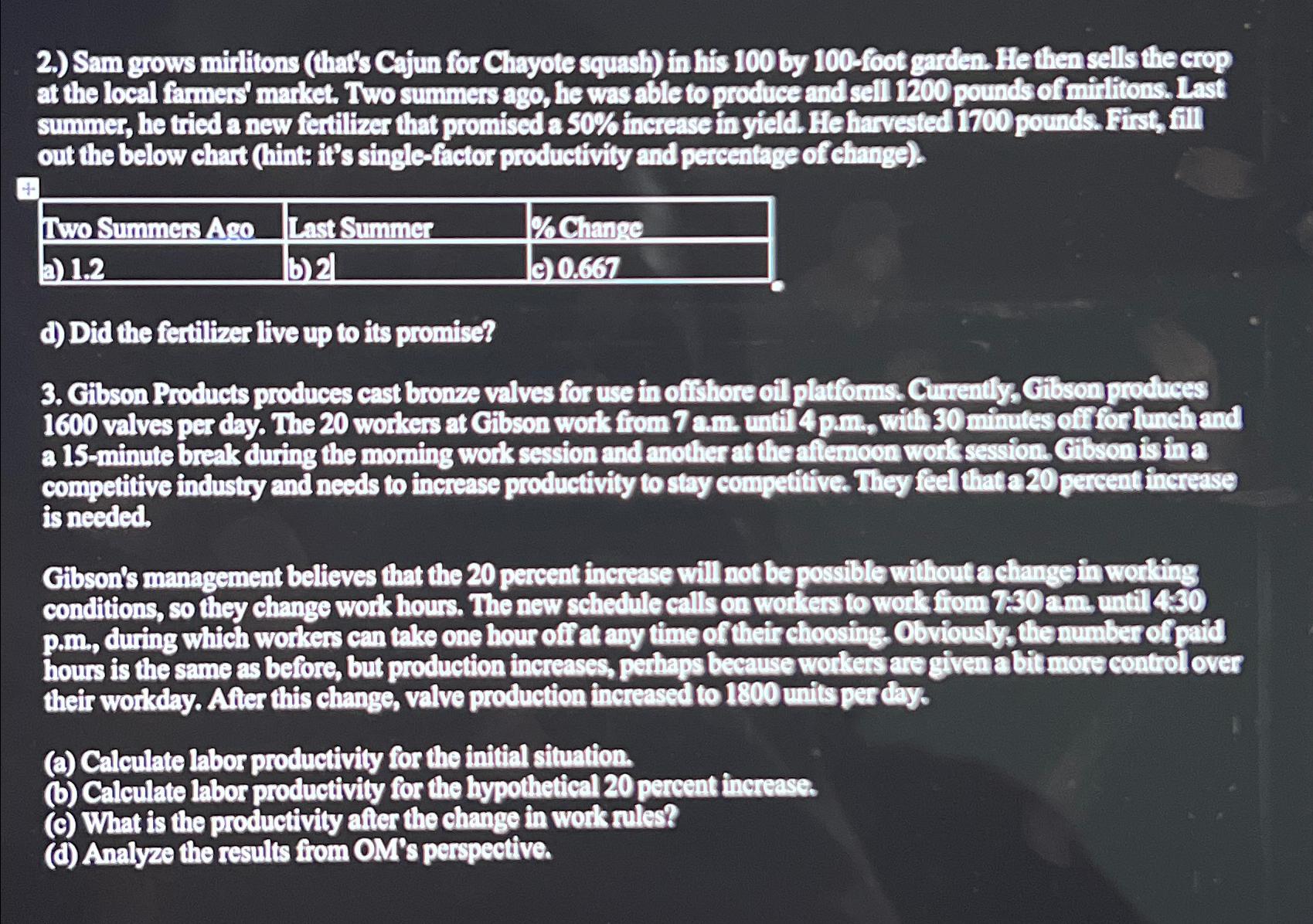  2.) Sam grows mirlitons (that's Cajun for Chayote squash) in his
