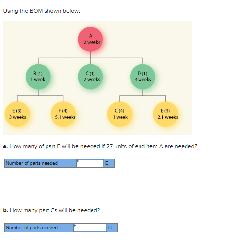 Chapter 14 question 1 Using the BOM shown below. a. How many