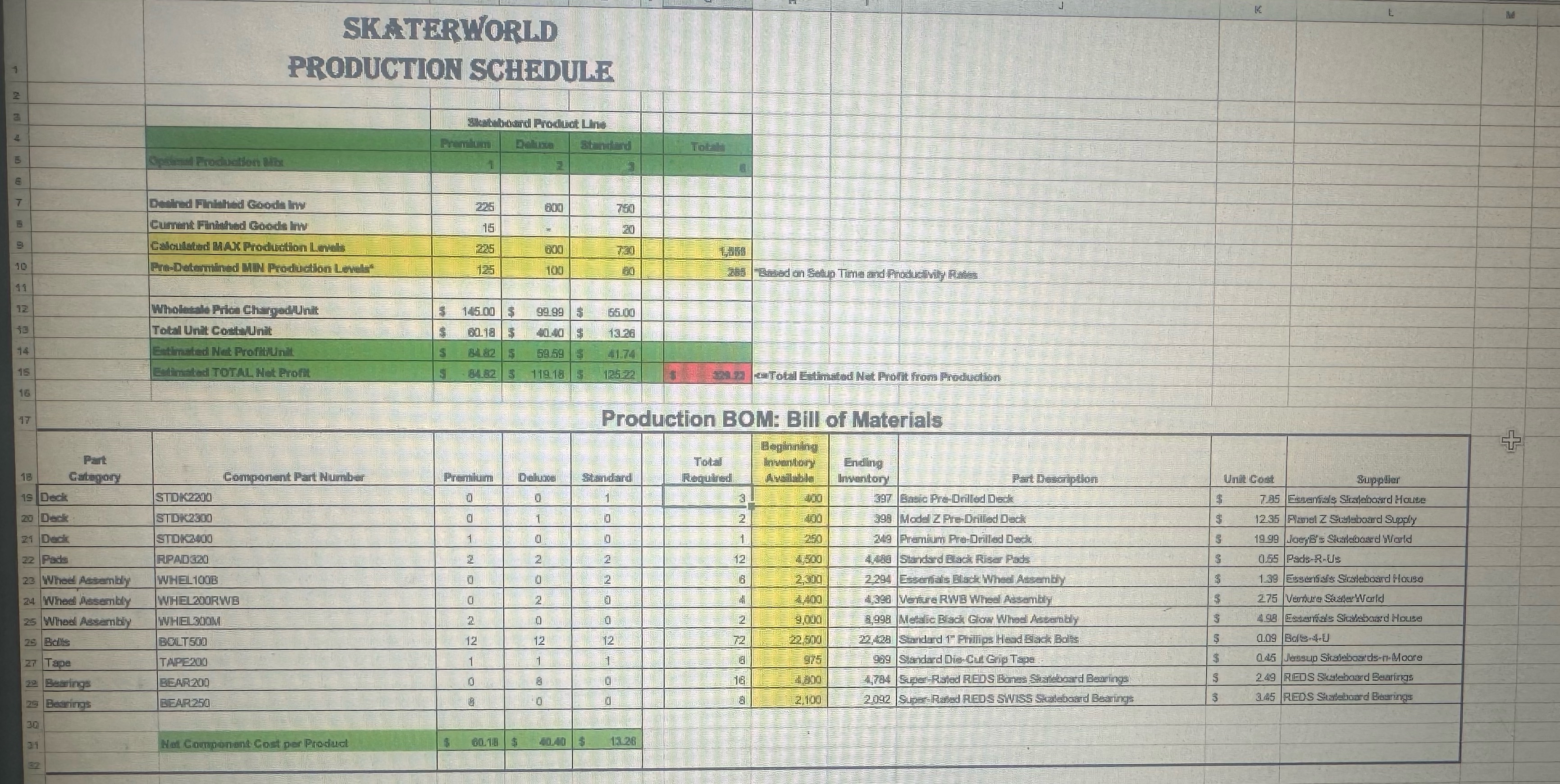  In your Excel HW#3 file - Click the Solver Tab, familiarize