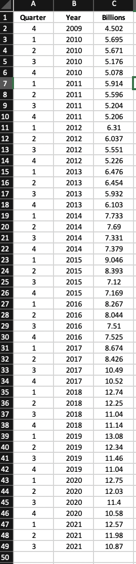 1. You are provided with the task to predict your dream companys
