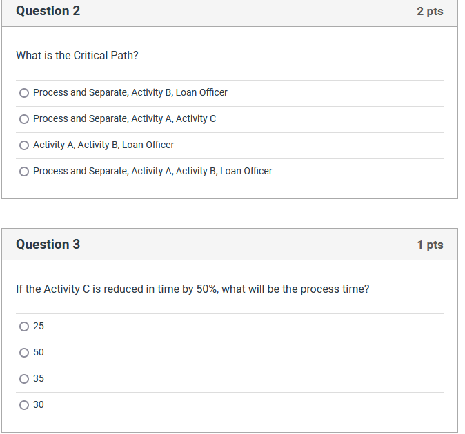  What is the Critical Path? Process and Separate, Activity B, Loan