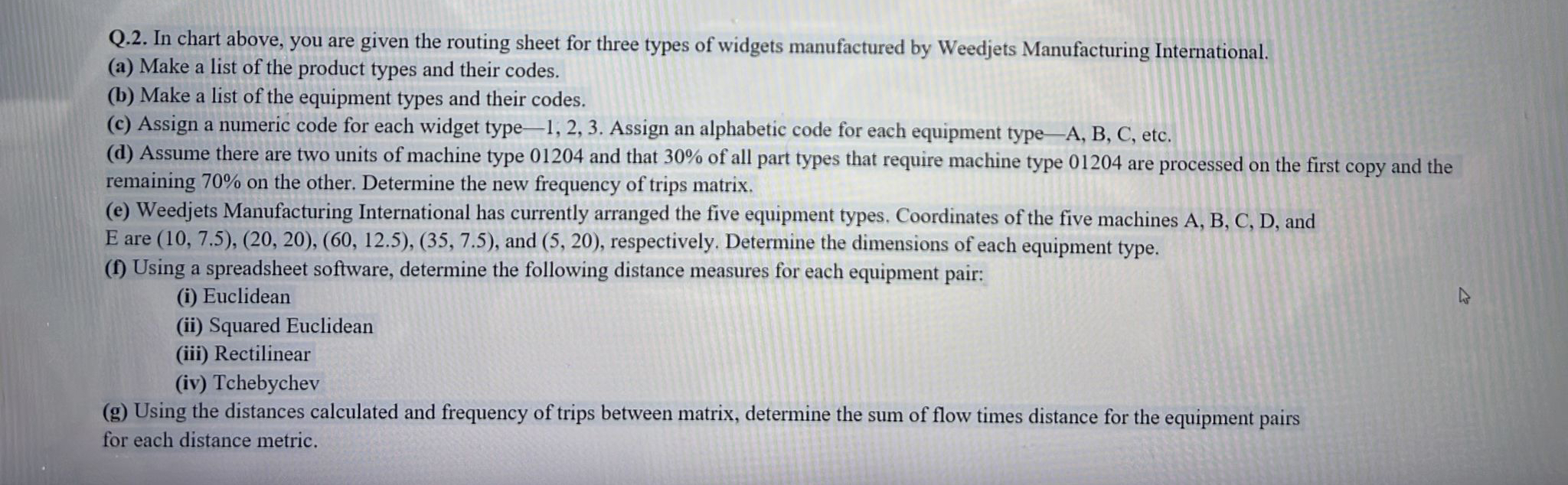  Q.2. In chart above, you are given the routing sheet for