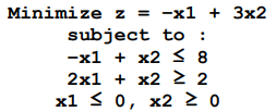 Given the following linear program, perform each basic task required. 1. Give