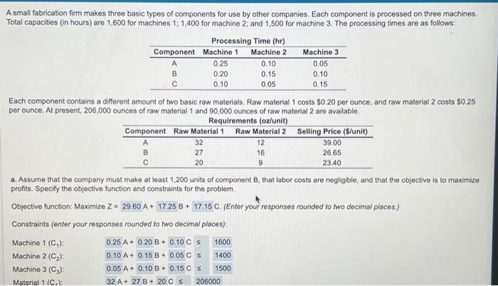 different amount of two basic raw materials. Raw material 1 costs $0.20